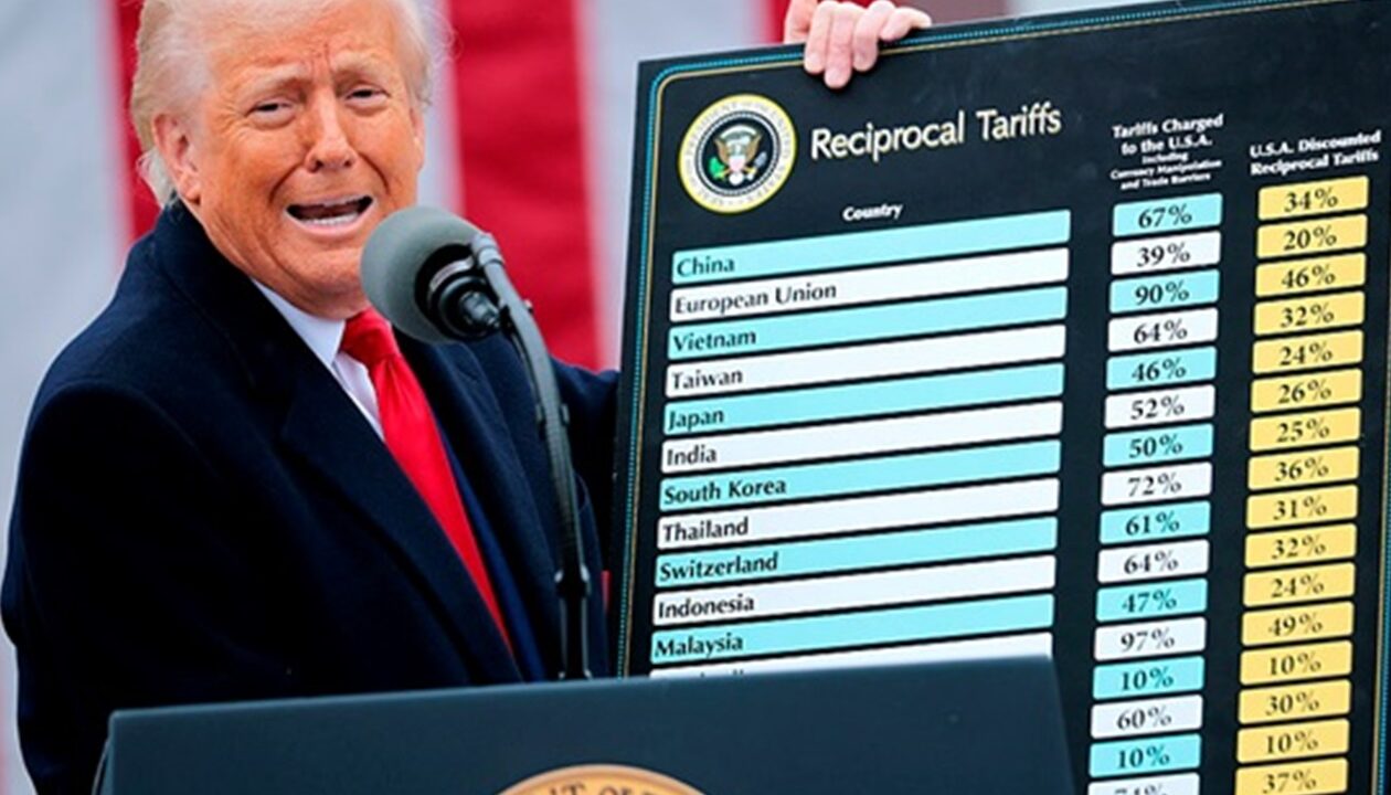 Мита Трампа загрожують скороченням обсягів світової торгівлі - СОТ