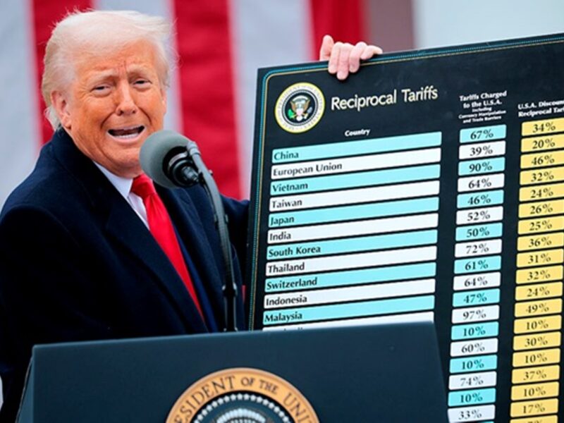 Мита Трампа загрожують скороченням обсягів світової торгівлі - СОТ