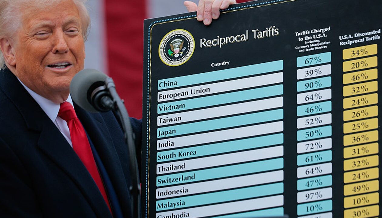 Перспективи світової торгівлі погіршилися після мит Трампа - СОТ