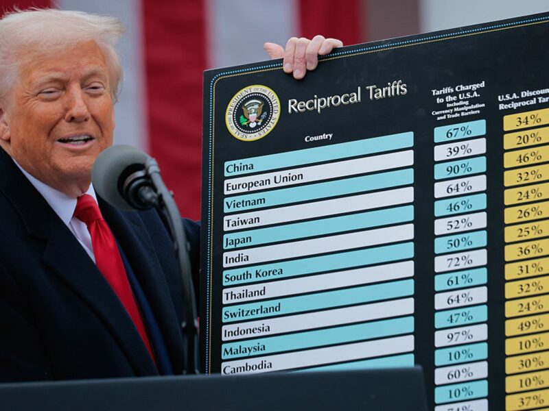Перспективи світової торгівлі погіршилися після мит Трампа - СОТ