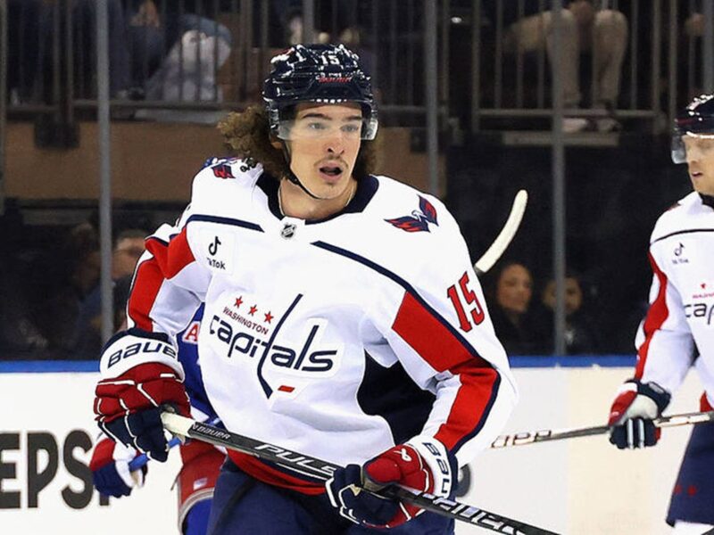 НХЛ: Вашингтон виявився сильнішим за Рейнджерс